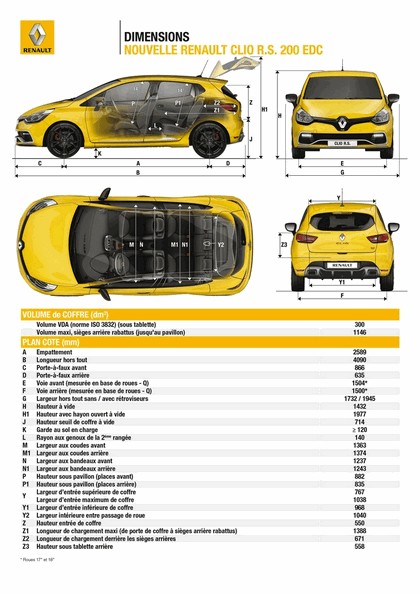 2012 Renault Clio RS 200 EDC 32