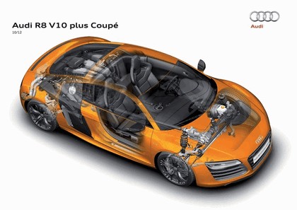 2014 Audi R8 V8 32