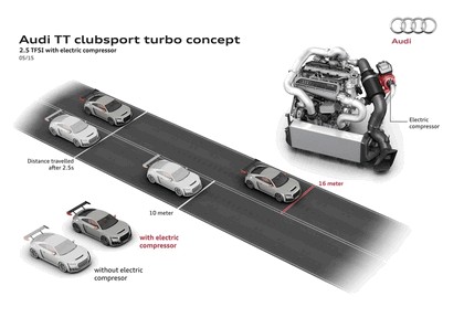 2015 Audi TT clubsport turbo concept 46