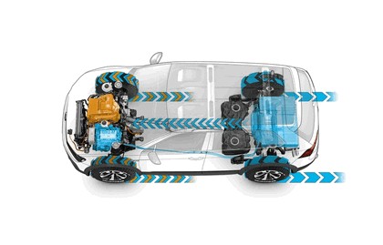 2016 Volkswagen Tiguan GTE Active Concept 22