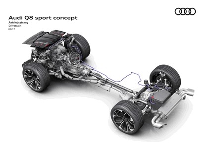 2017 Audi Q8 sport concept 19