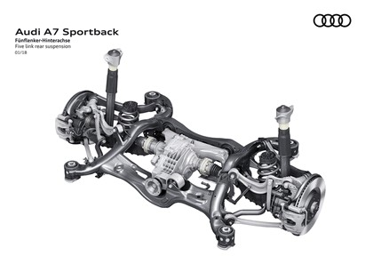 2018 Audi A7 Sportback 134