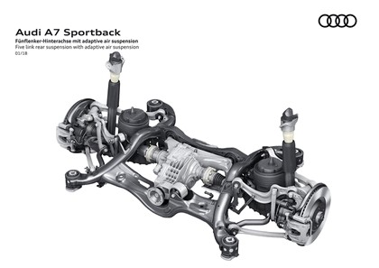 2018 Audi A7 Sportback 135