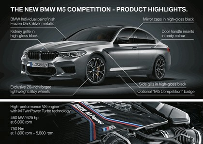 2018 BMW M5 ( F90 ) Competition 34