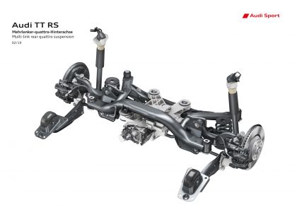 2020 Audi TT RS roadster 23