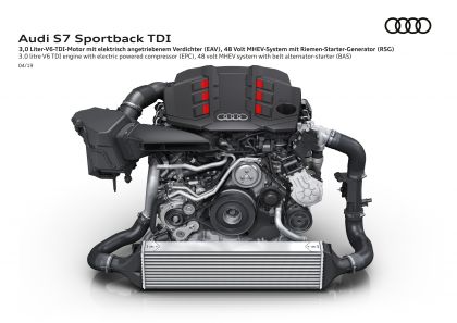 2020 Audi S7 Sportback TDI 21