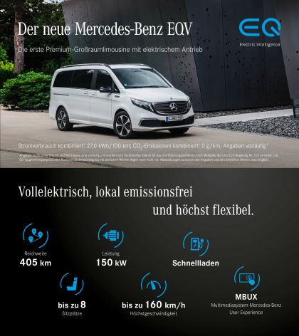2020 Mercedes-Benz EQV 65