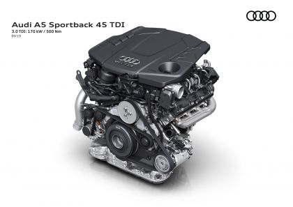 2020 Audi A5 sportback 32