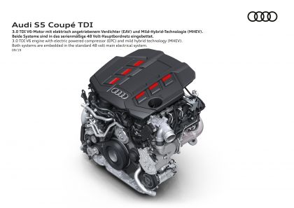 2020 Audi S5 coupé TDI 20