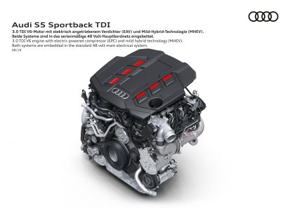 2020 Audi S5 sportback TDI 28