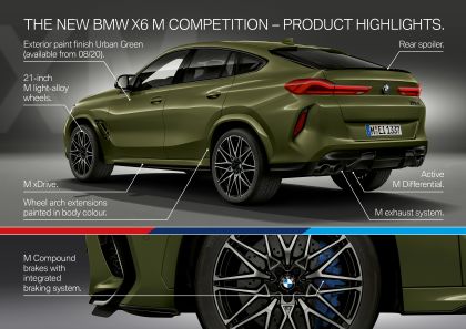 2020 BMW X6 ( F96 ) M Competition  66
