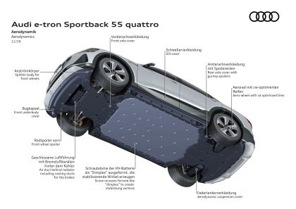 2020 Audi e-Tron Sportback 67