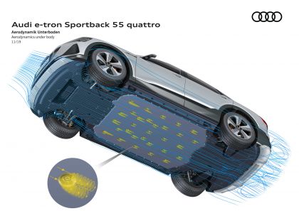 2020 Audi e-Tron Sportback 68