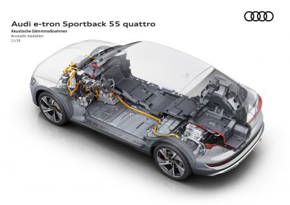 2020 Audi e-Tron Sportback 74
