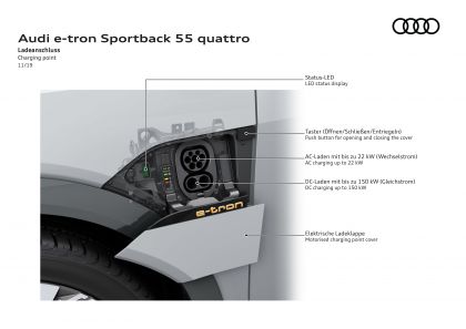 2020 Audi e-Tron Sportback 94