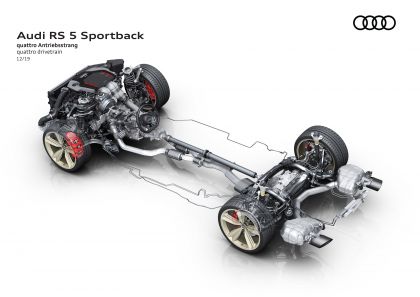 2020 Audi RS 5 sportback 30
