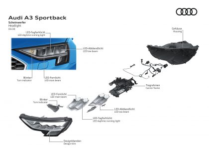 2020 Audi A3 sportback 162