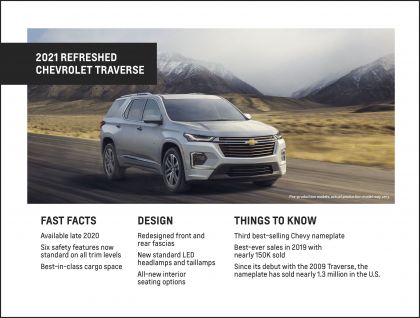 2021 Chevrolet Traverse High Country 19