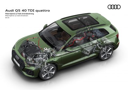 2020 Audi Q5 40 TDI quattro s-tronic 69