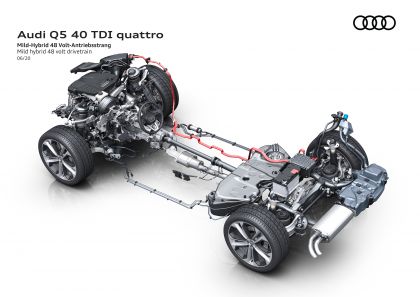 2020 Audi Q5 40 TDI quattro s-tronic 85