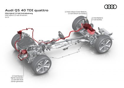 2020 Audi Q5 40 TDI quattro s-tronic 87