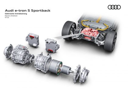2021 Audi e-tron S Sportback 70