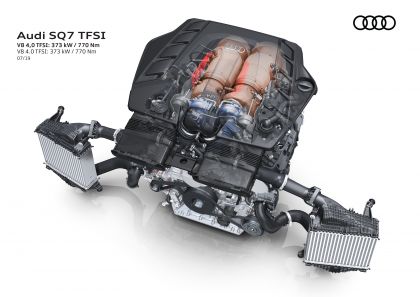 2020 Audi SQ7 TFSI 36