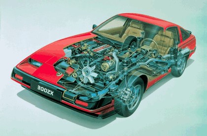 1983 Nissan 300zx 3