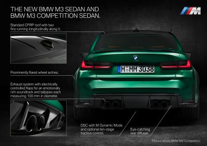 2021 BMW M3 ( G80 ) Competition 119