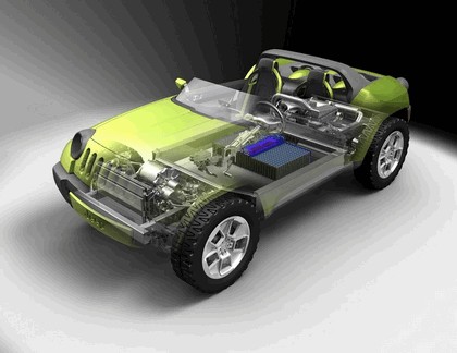 2008 Jeep Renegade concept 26