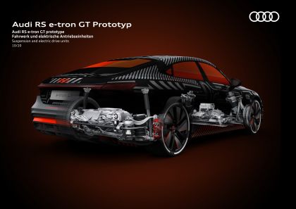 2020 Audi RS e-tron GT prototype 89