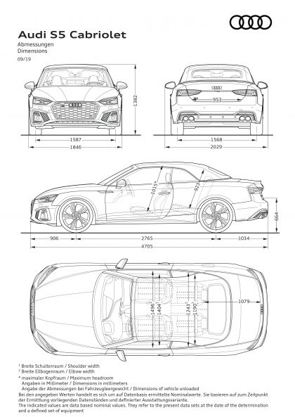 2020 Audi S5 Cabriolet TFSI 18