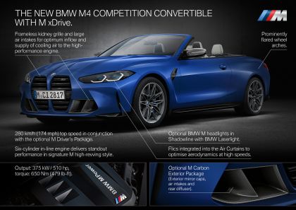 2022 BMW M4 ( G83 ) Competition Convertible M xDrive 100