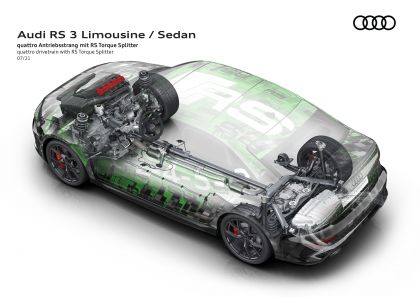 2022 Audi RS3 sedan 115