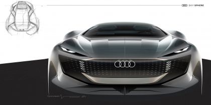 2021 Audi Skysphere concept 49