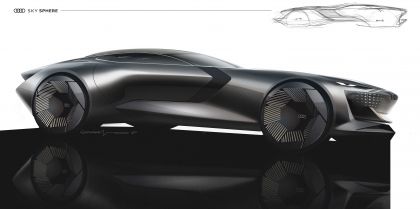 2021 Audi Skysphere concept 52