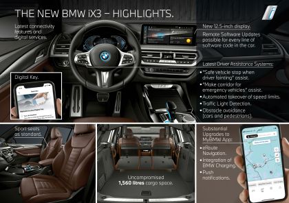 2022 BMW iX3 ( G08 ) 48