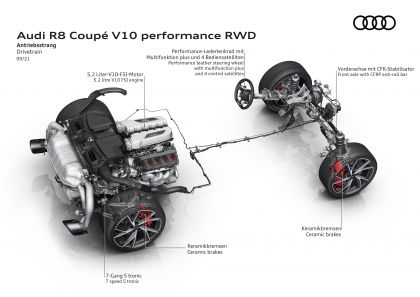 2022 Audi R8 coupé V10 performance RWD 38