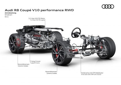 2022 Audi R8 coupé V10 performance RWD 39