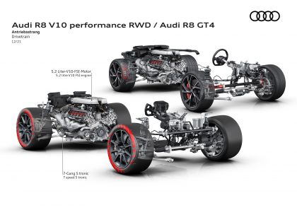 2022 Audi R8 coupé V10 performance RWD 40