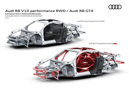 2022 Audi R8 coupé V10 performance RWD 45
