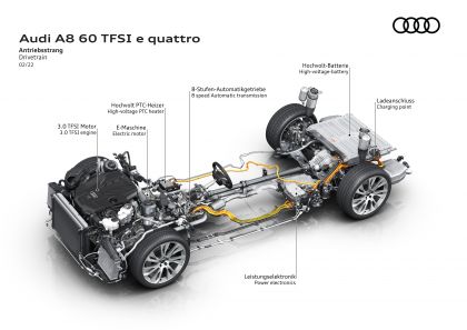 2022 Audi A8 TFSI e 19
