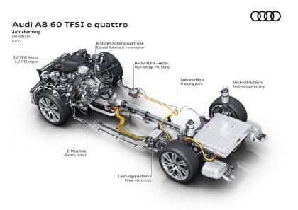 2022 Audi A8 TFSI e 20