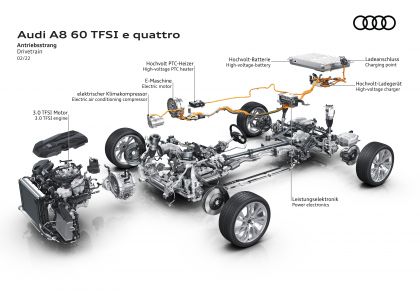 2022 Audi A8 TFSI e 24