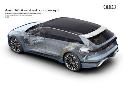 2022 Audi A6 Avant e-tron concept 53