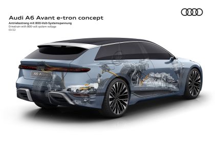 2022 Audi A6 Avant e-tron concept 54