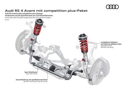 2023 Audi RS4 Avant competition plus 28