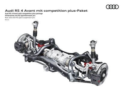 2023 Audi RS4 Avant competition plus 29