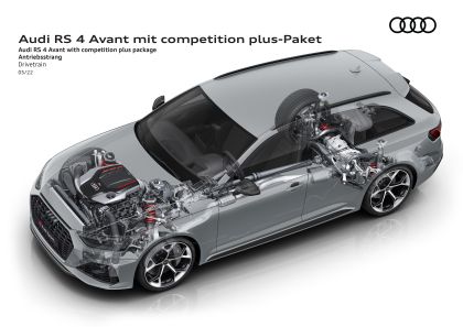 2023 Audi RS4 Avant competition plus 32
