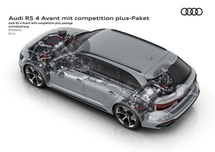 2023 Audi RS4 Avant competition plus 33